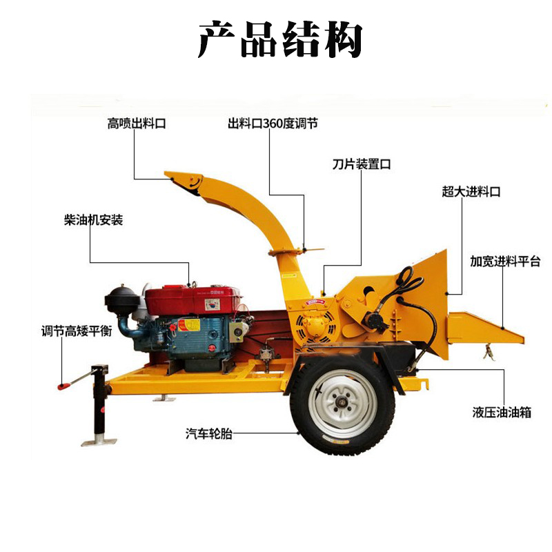 树枝修剪机械 园林修剪粉碎机 城市绿化灌木丛修剪机 果树剪切机