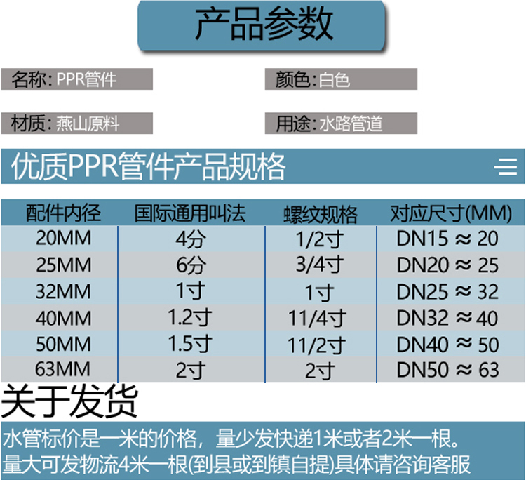 是 连续使用湿度 0-160 产品名称 ppr管接头 长度 6米/支 压力 1