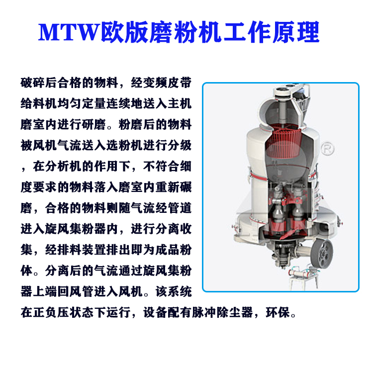 碳酸钙粉雷蒙磨粉机 5r雷蒙机生产厂 黎明重工智能欧版磨图片