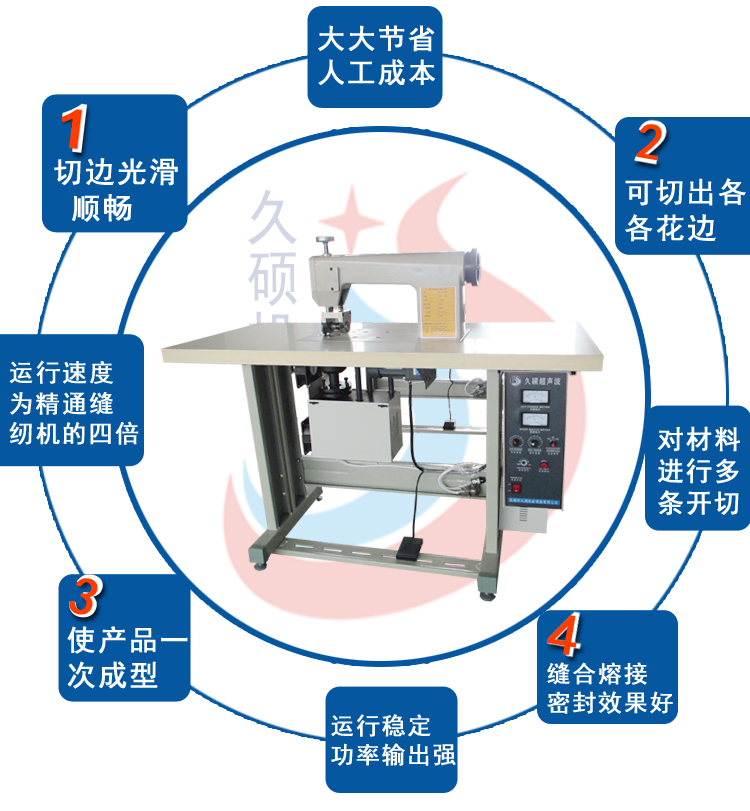 久硕工厂 超声波编织袋无线封口机 面料袋缝合机热合机械