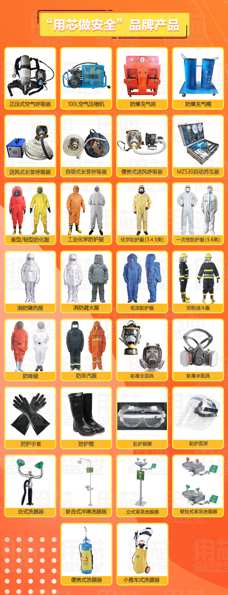 YX3000 acid-base resistant protective clothing with core, polyethylene film coated polypropylene, weighing 150 grams