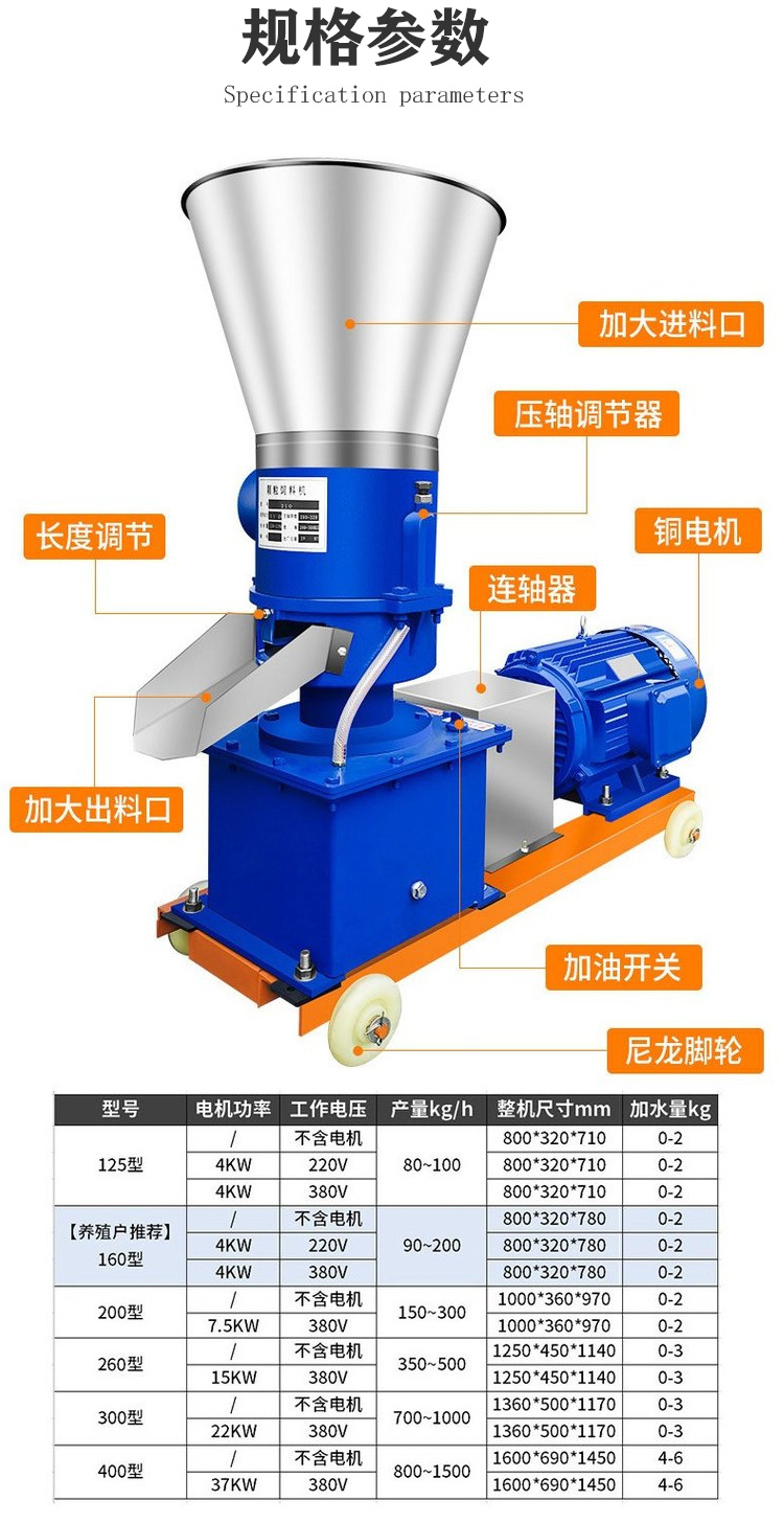 Chicken feed granulator Three-phase electric power cattle and sheep feed granulator large and small 230 animal feed granulator