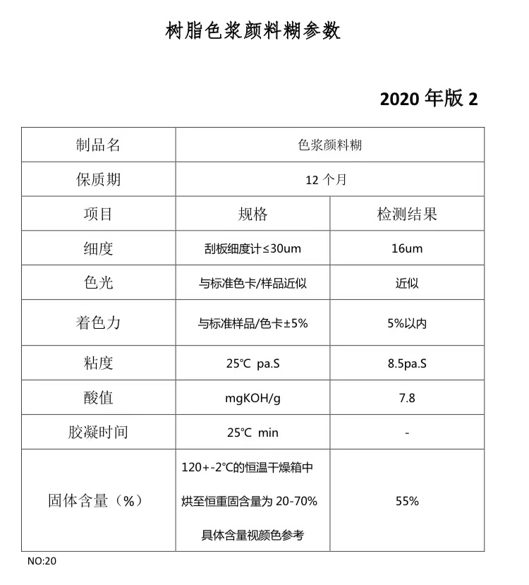 Yellow pigment paste, resin paste, composite material, epoxy resin, acrylic product, with good weather resistance