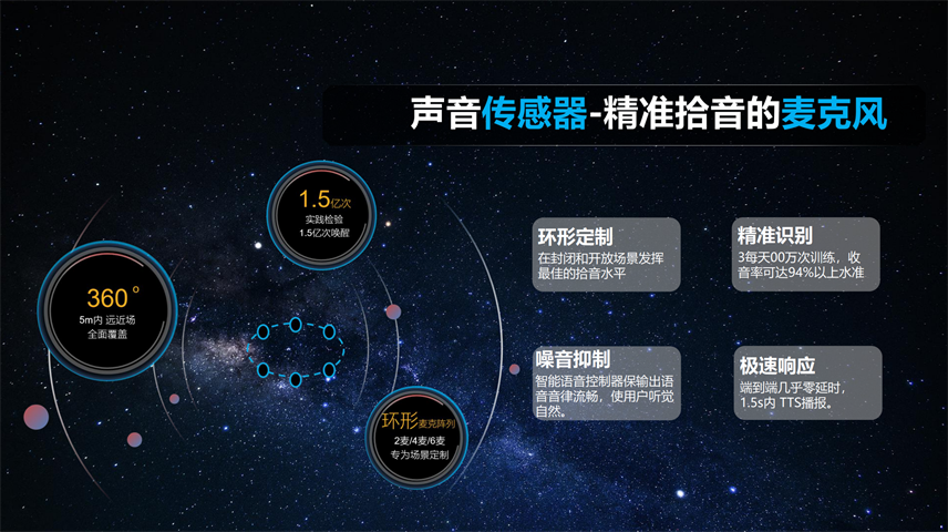 School Library Exhibition Hall Exhibition Hall Intelligent Welcome Reception Robot Voice Dialogue Interactive Guidance Robot