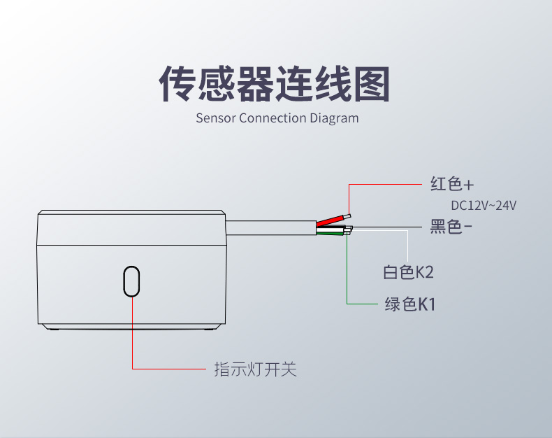 Human body static presence sensor switch Live body presence sensor switch function Magnetic suction+adhesive installation