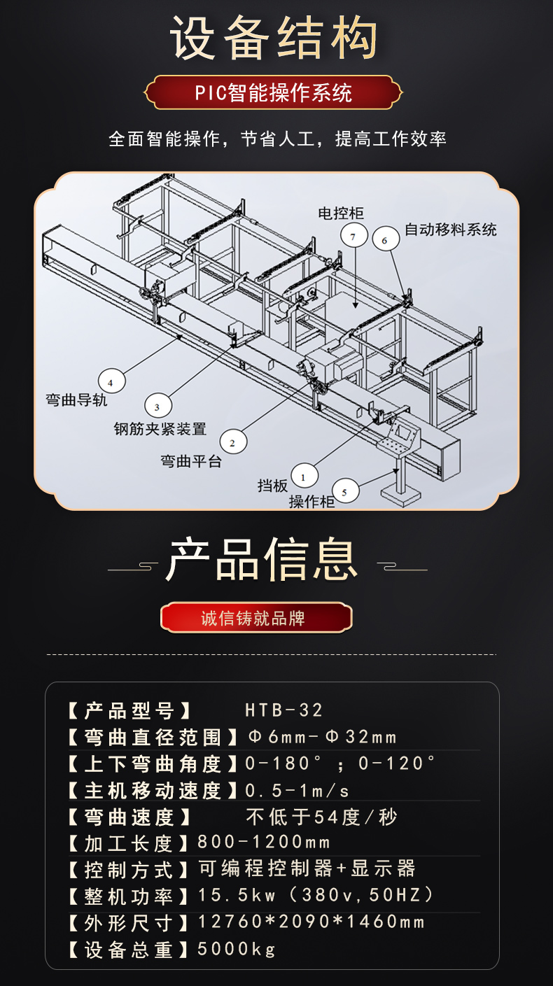 CNC steel bar bending center large steel bar processing equipment vertical double head fully automatic steel bar bending machine