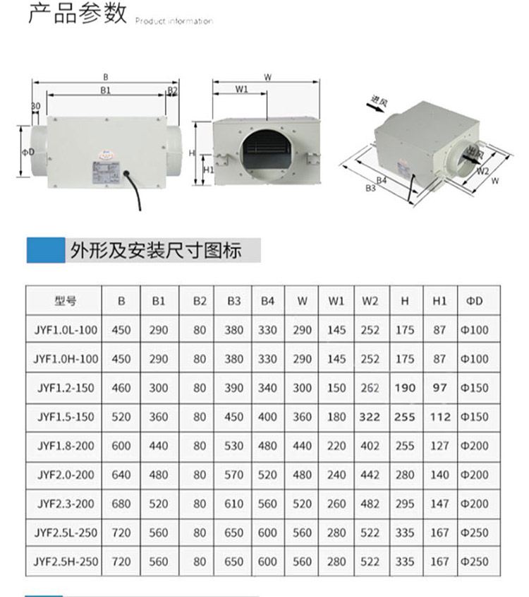 Jiuzhou JYF High Volume Silent Supply Fan Low Noise Centrifugal Pipeline Fan