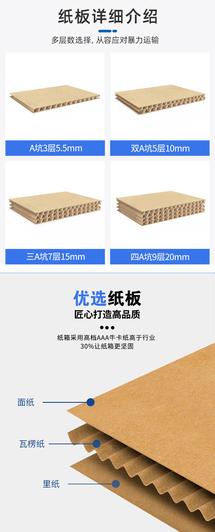 Ultra thick, ultra hard, and super large honeycomb paper assembled cardboard boxes for packaging, heavy-duty packaging, logistics honeycomb cardboard boxes