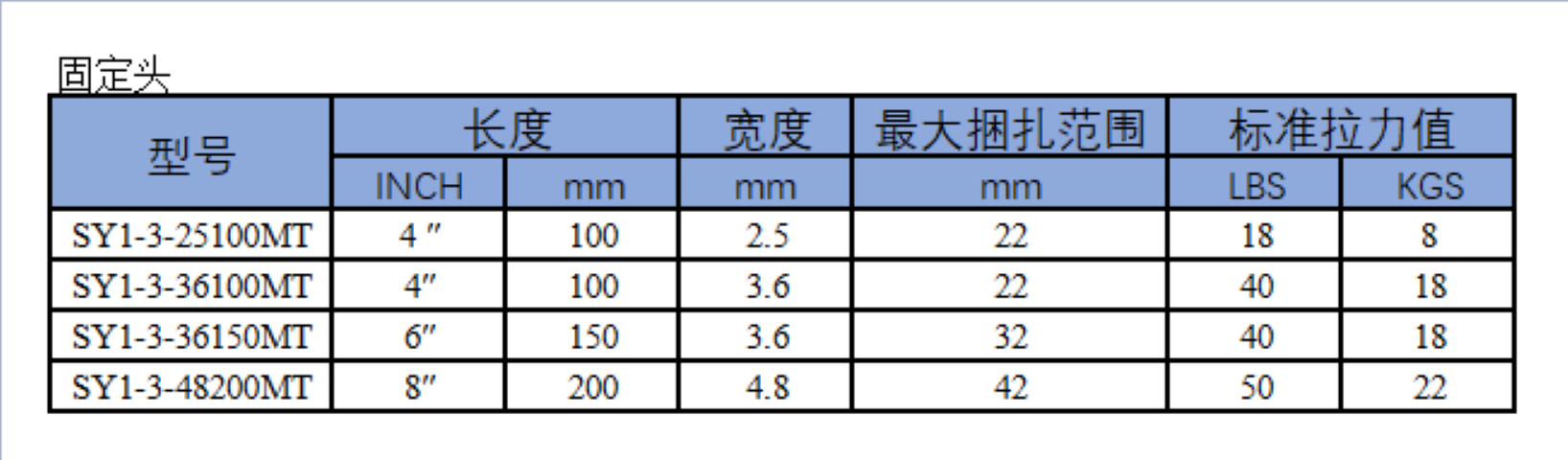 High temperature fixed head self-locking nylon strapping, binding, buckle, and strong cable customization