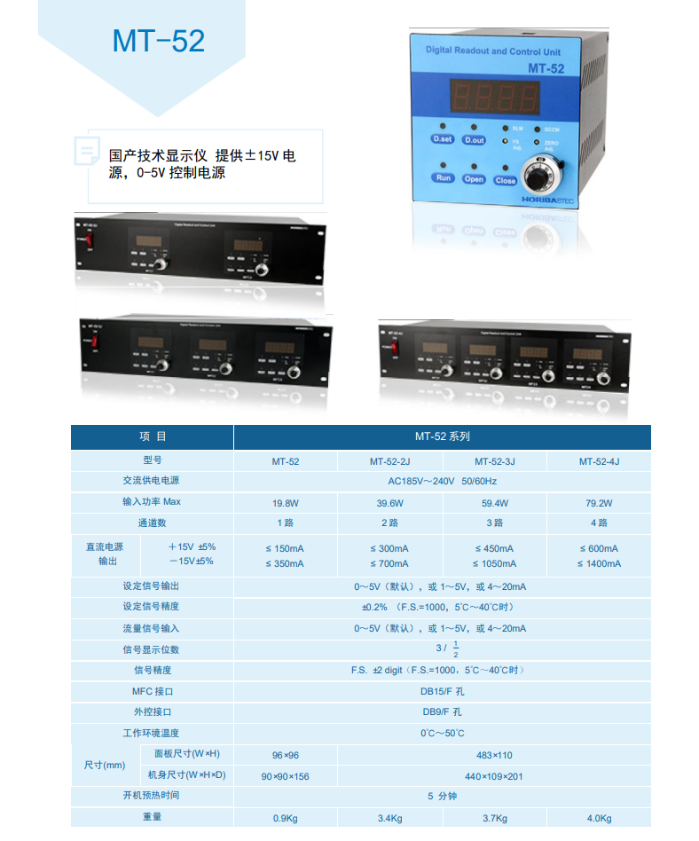 HORIBA/Horiba MT-52 Flow Display Flow Control Mass Flowmeter Power Supply