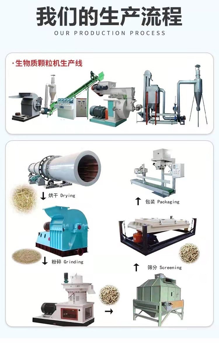 Pellet fuel processing granulator straw granulator sawdust granulator complete equipment