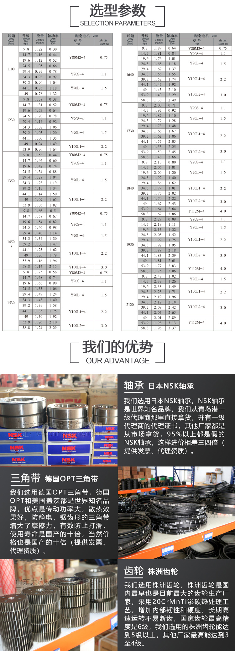 Stable operation of high-density aquaculture aeration in DSR50 Roots blower three blade small sewage station