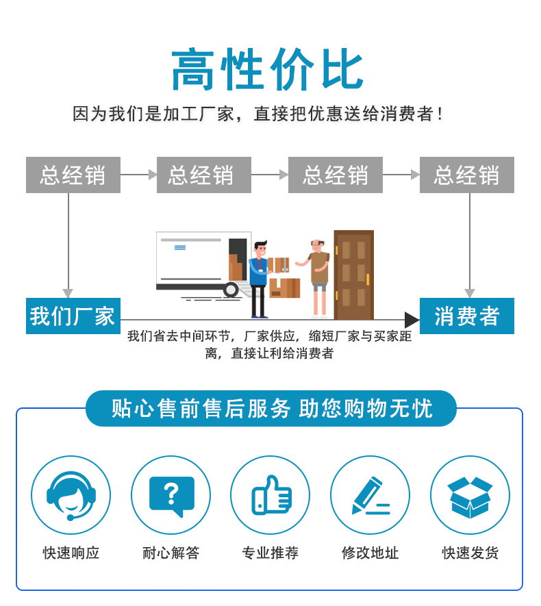 Sanshun PVC medium shrink tee socket and lower shrink tee 50 shrink fitting elbow pipe clamp with inner and outer inserts and direct diameter reduction