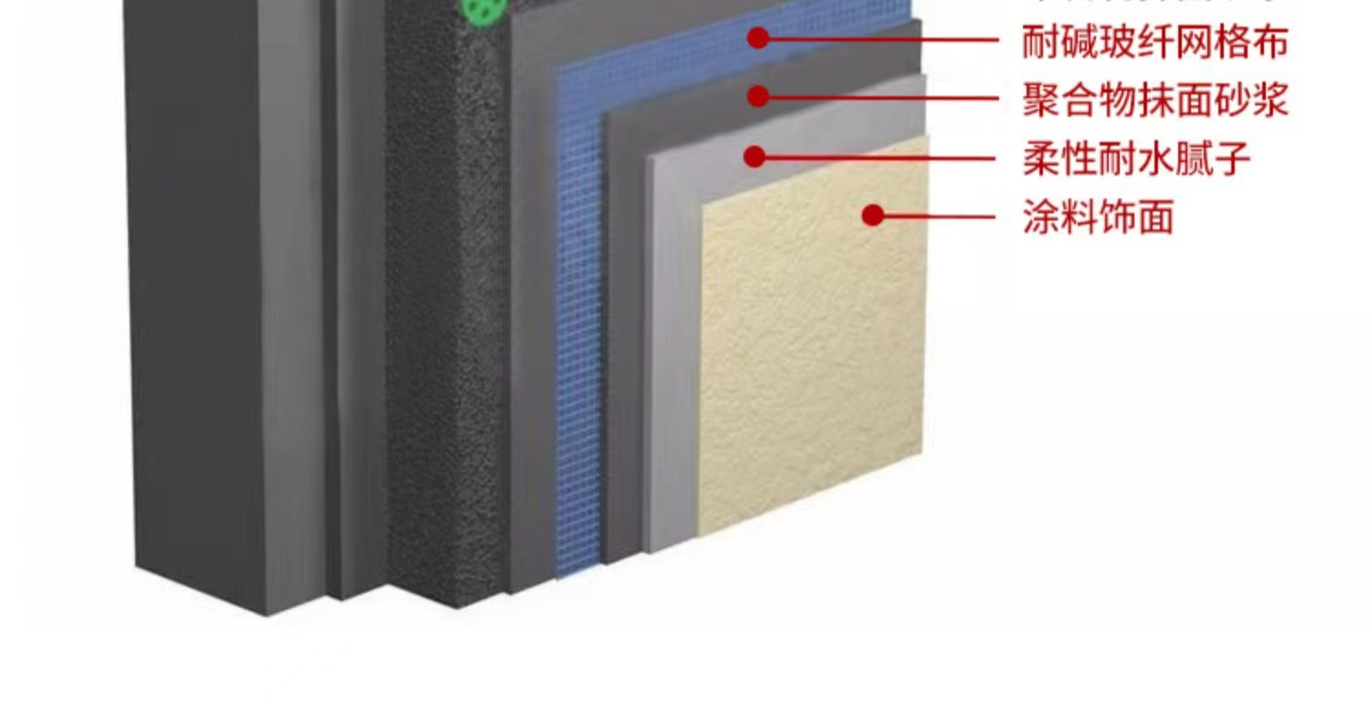 NENGYANG foam GLASS INSULATION BOARD MODIFIED NATIONAL STANDARD foam GLASS BOARD INSULATION AND HIGH TEMPERATURE RESISTANCE