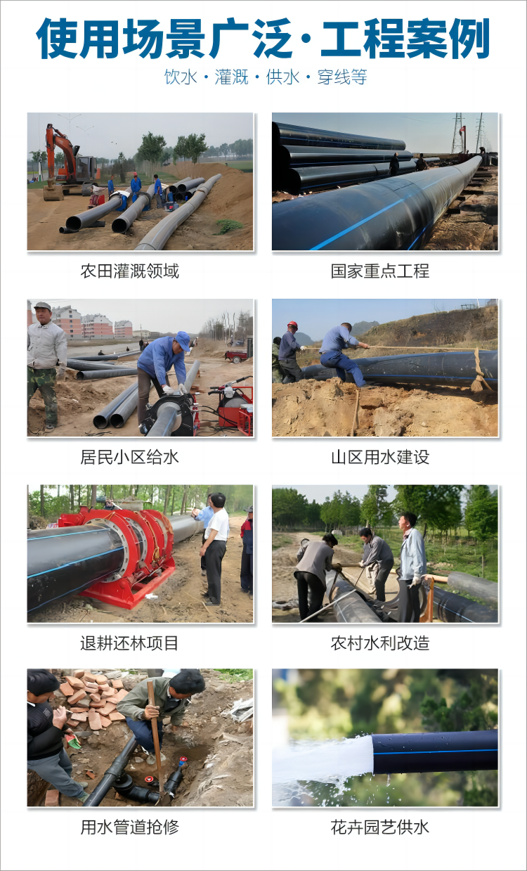 PE100 grade water supply pipe 110 * 1.6Mpa traction irrigation pipe polyethylene plastic hot melt fire pipe