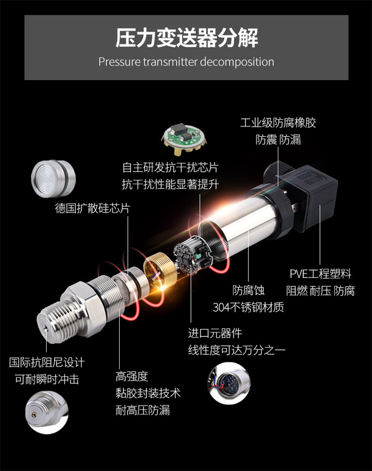 High pressure and high temperature transmitter Steam pressure transmitter HL316-SA1G16C1N diffusion silicon pressure sensor