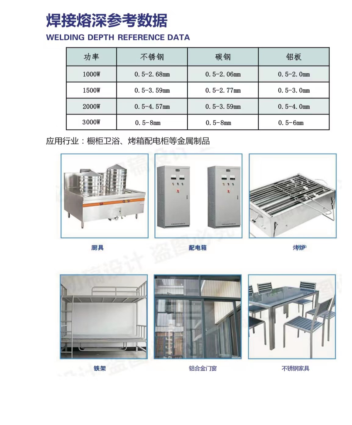 Laser welding machine Handheld optical fiber 2000w Carbon steel High welding strength 304 Stainless steel plate