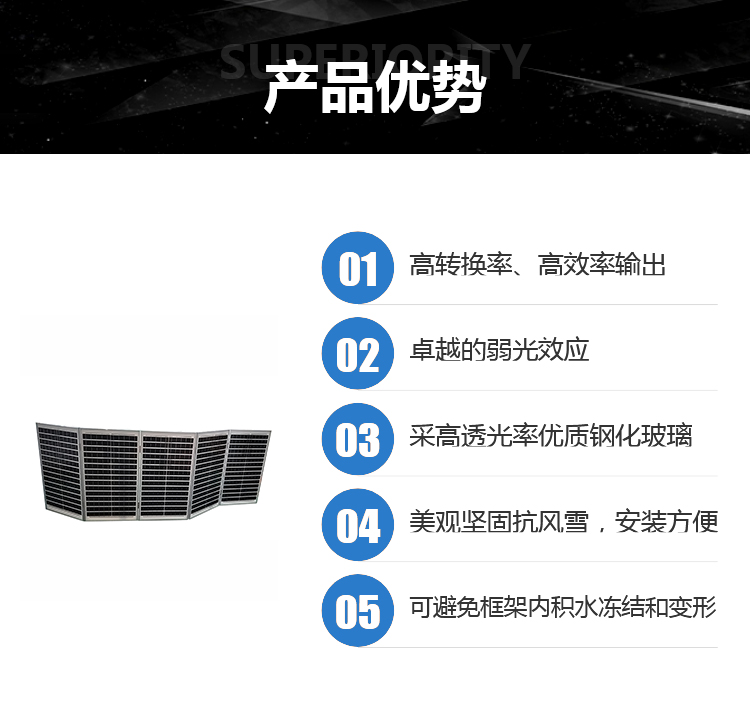 Renshan Solar Photovoltaic Panel 18v150 Folding Power Generation Panel Components with Complete Varieties and Categories