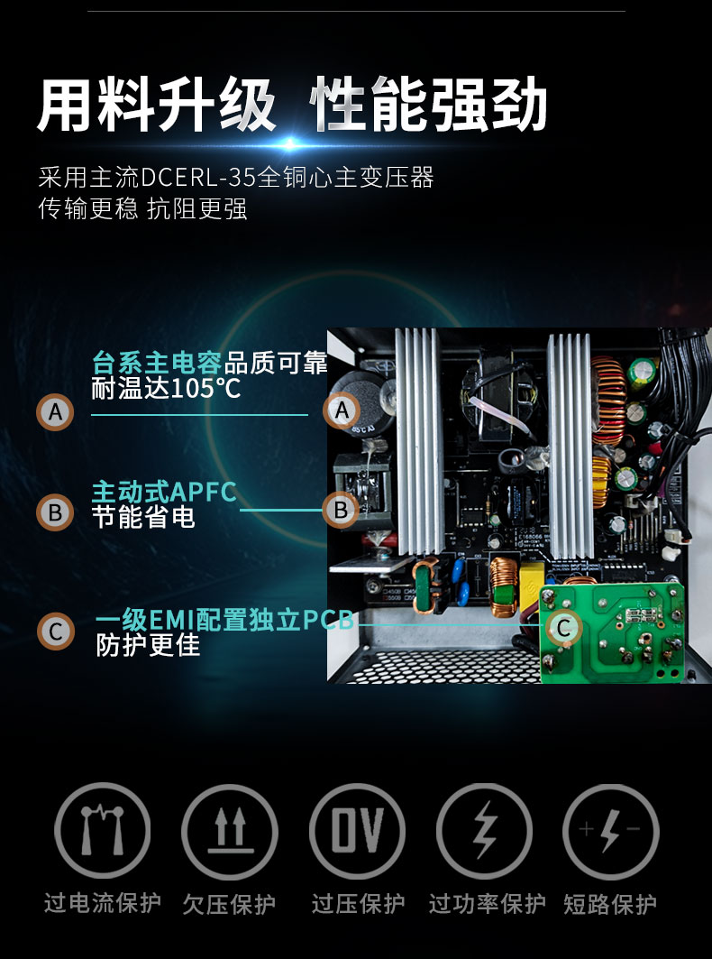 Chengming Computer Power Supply Active PFC Type 500W 80 PLUS Bronze International Certification Altitude Below 5000 meters