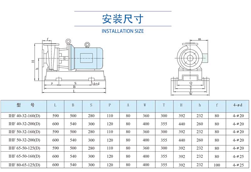 IHF-D fluoroplastic centrifugal pump acid and alkali resistant chemical centrifugal pump