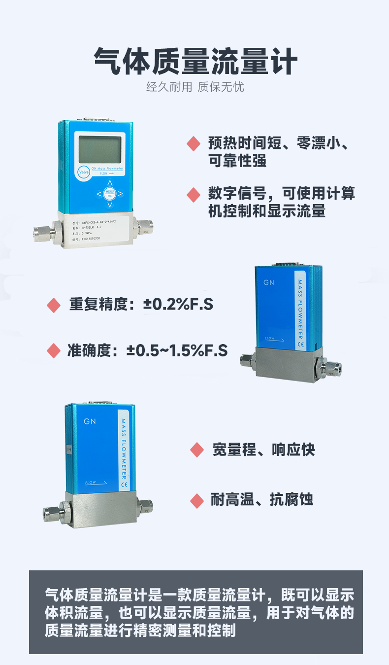 Thermal gas mass flowmeter - laboratory digital display suitable for nitrogen, carbon dioxide, helium, oxygen, ammonia gas