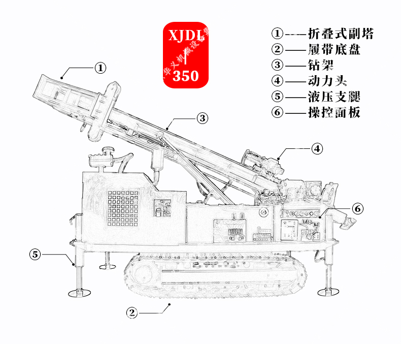 The JDL-350 large engineering crawler machine, which is used for both water and gas drilling, pneumatic drilling, and hydraulic exploration, can be used for drilling