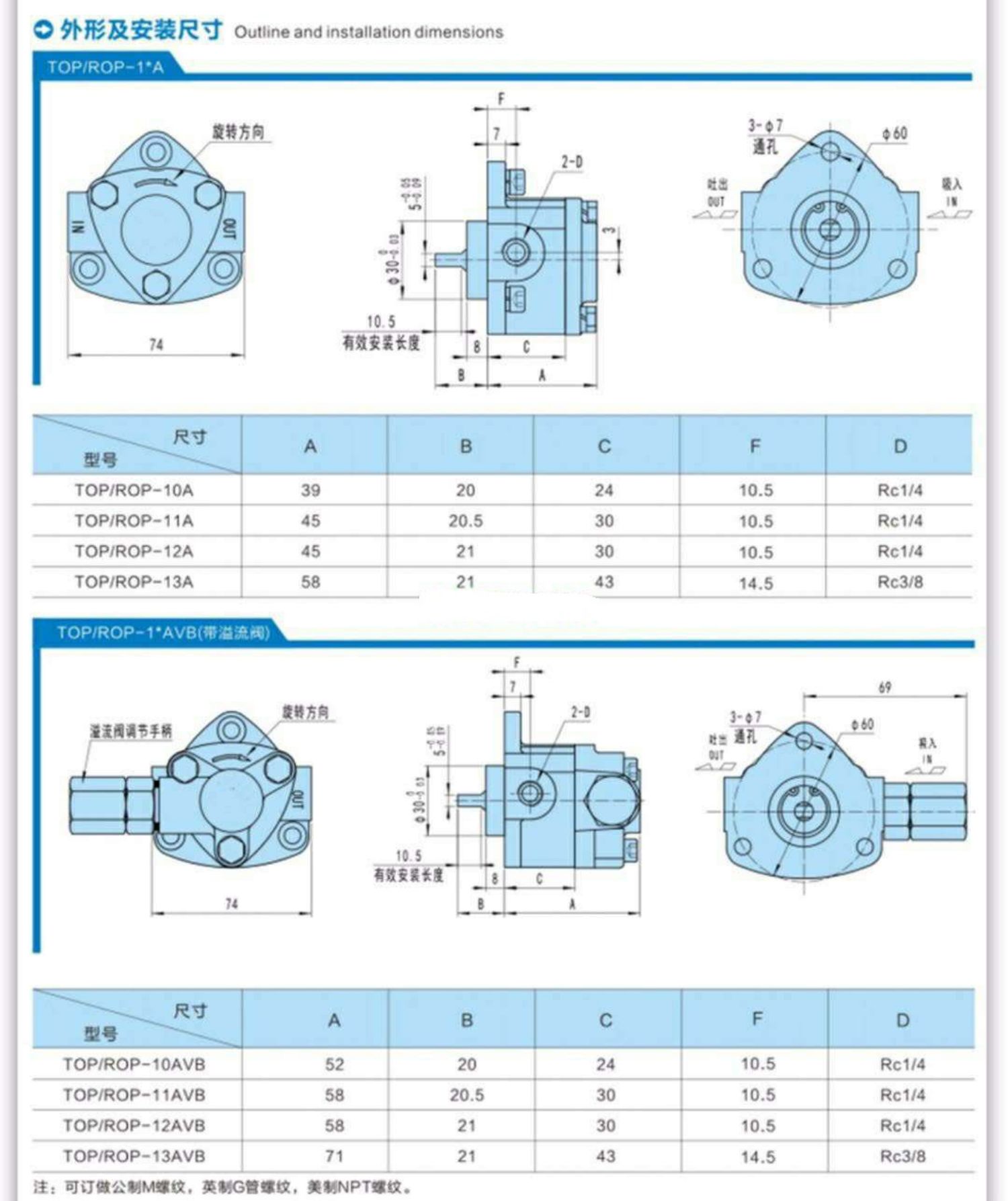 Electric Pumpjack 12v automobile marine forklift maintenance 46S shop special two-way oil Gear oil 24V220V