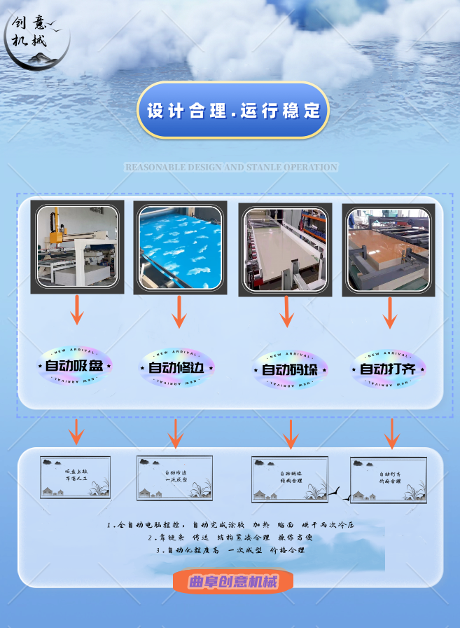 Electrostatic precipitator, pet cold light source, uv curing fiberboard protective film veneer machine, four pass re pressing, one-step molding