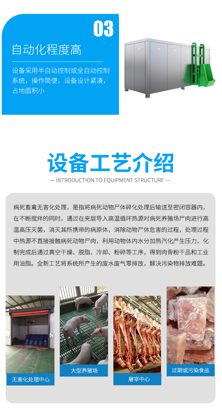 Production of Organic Fertilizer Fermentation Equipment for Animal Carcass High Temperature Biodegradation Machine Zhite Environmental Protection