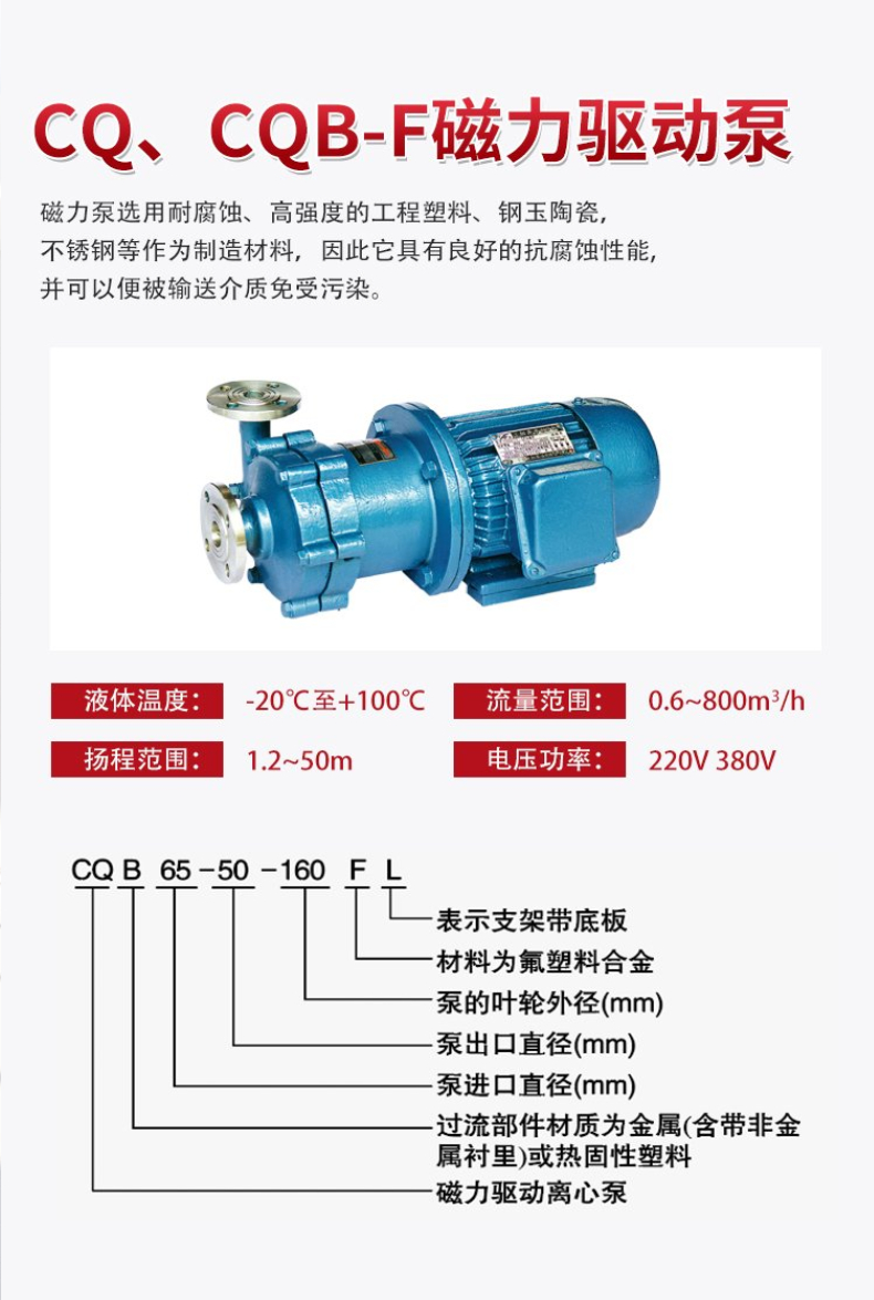 CQ magnetic pump stainless steel magnetic drive pump explosion-proof and leak free magnetic drive centrifugal pump magnetic circulation pump