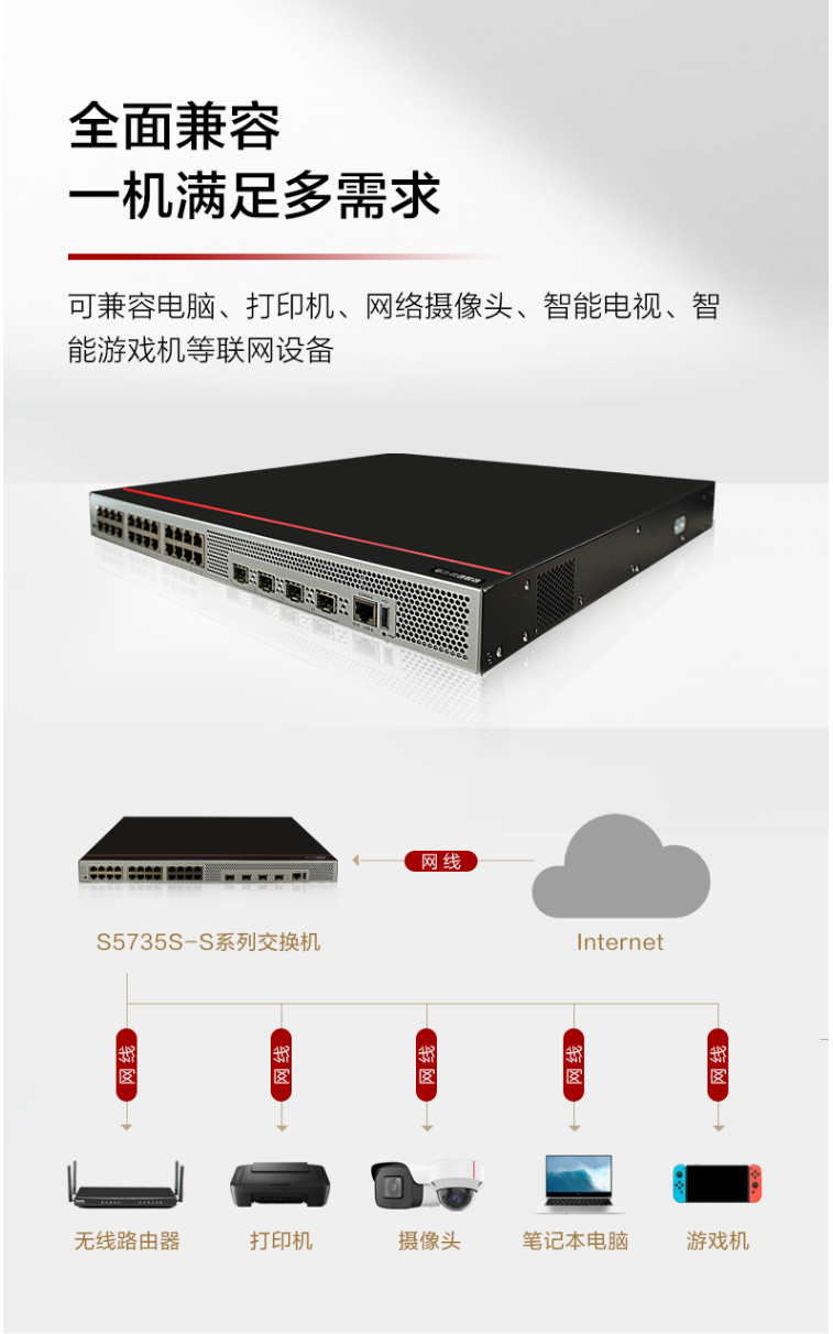 Shutong Smart Selection S5735S-S24T4X-XA Layer 3 Convergence 10 Gigabit Switch 24 Port Gigabit Electrical 4 Port