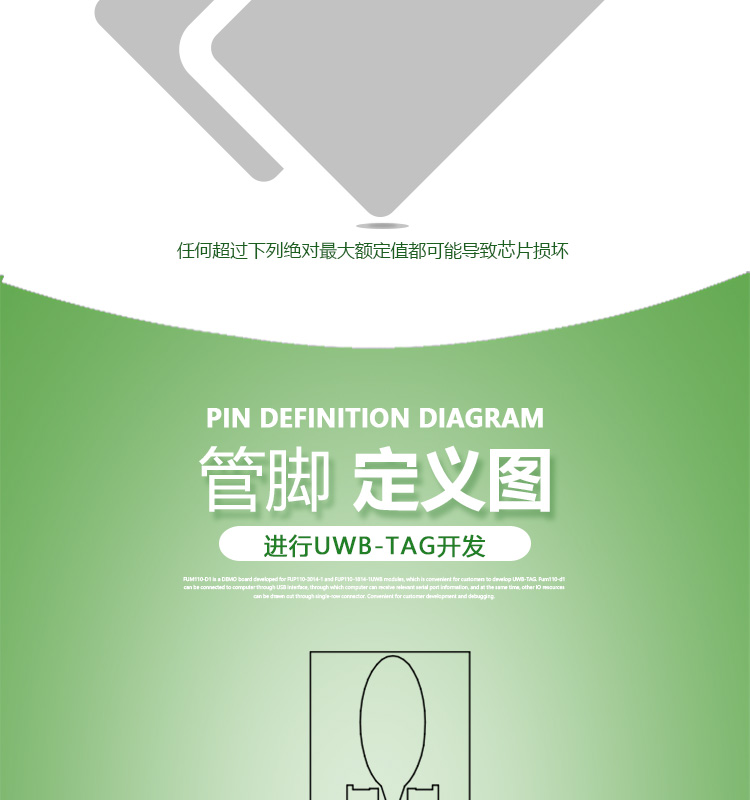 Distance measurement UWB wireless communication module indoor ultra wideband positioning development board UWB positioning base station test board