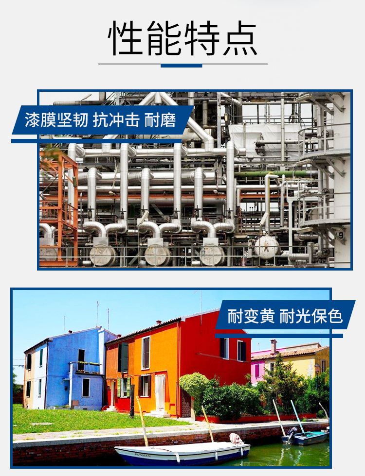 Acrylic water-based quick drying paint has good decorative effect on anti-corrosion and painting of fast drying steel structures