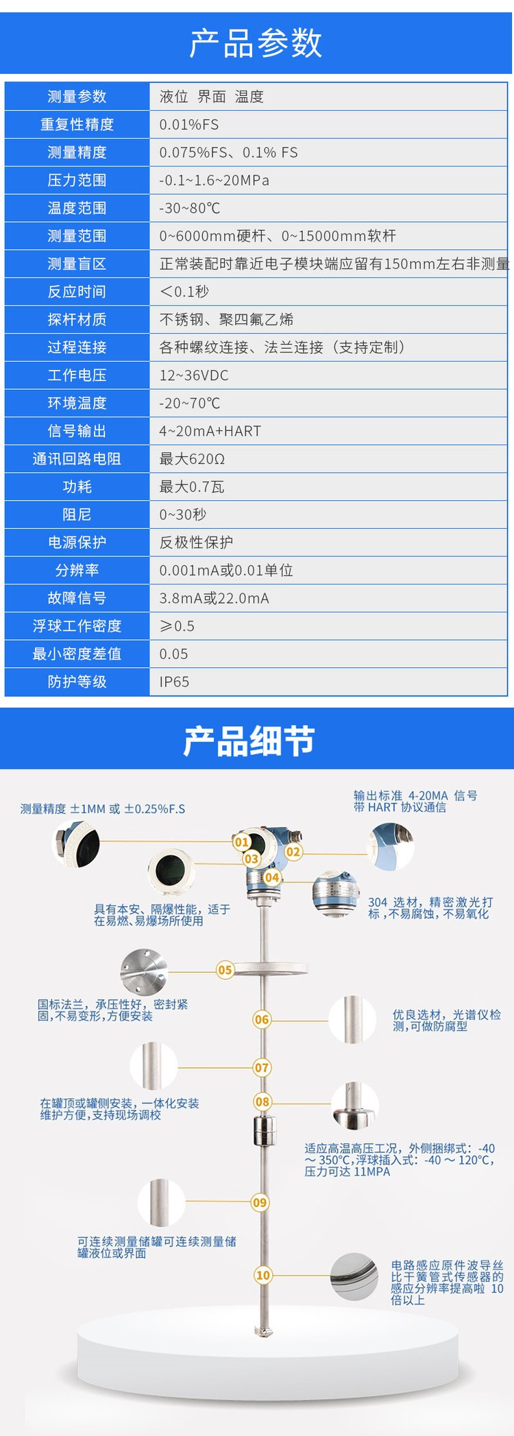 Magnetostrictive liquid level gauge high-precision plug-in anti-corrosion explosion-proof magnetic float ball liquid level controller 4-20mA