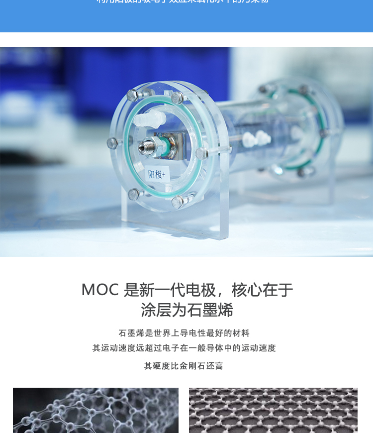 Industrial wastewater treatment electrocatalytic oxidation equipment RO concentrated water deep treatment project small-scale experimental device