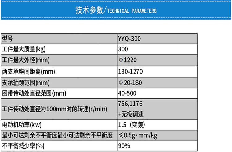 Zhangjiakou balancing machine supports high-speed Shanghai Shenke and customization to improve efficiency and accuracy