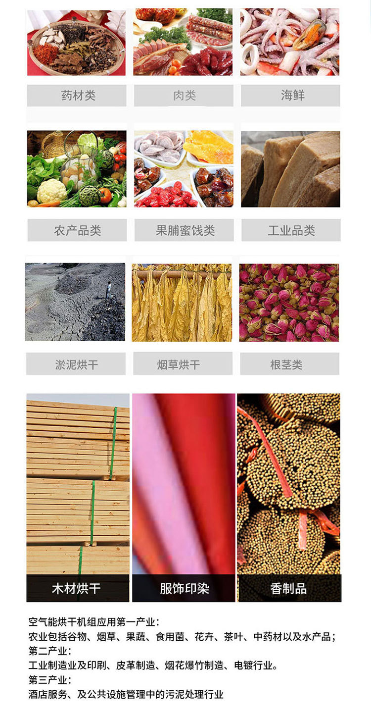 Hot air circulation honeysuckle rose dryer jujube banana slice drying room bean and fungus dryer