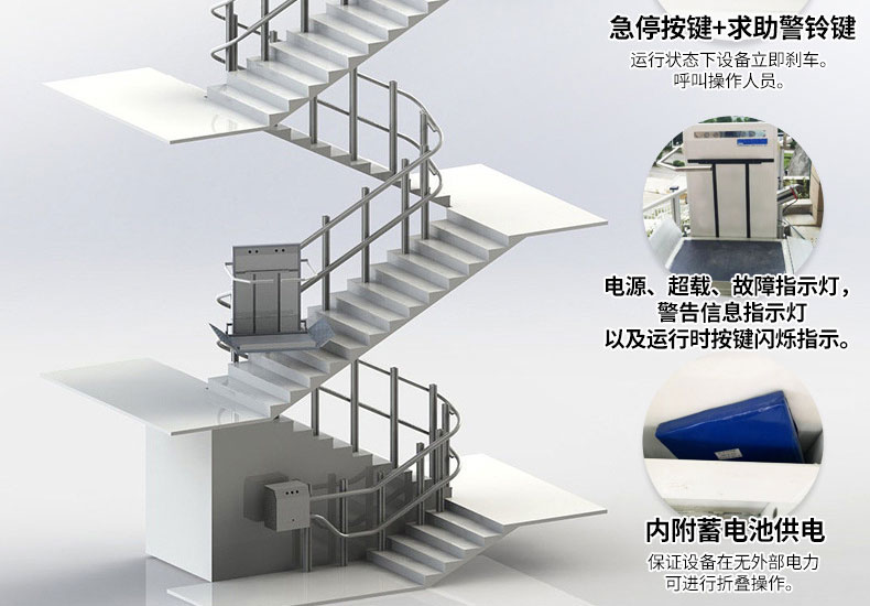 Oblique hanging lifting platform, accessible wheelchair for disabled people, indoor corridor elevator, Haiweipai