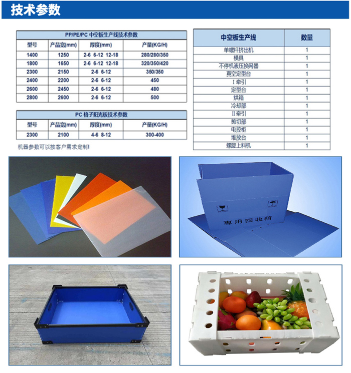 Hollow Plate Extruder PP Plastic Hollow Grid Plate Extrusion Production Equipment