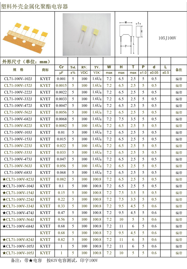 Wholesale production of thin-film capacitors, welding machines, switch power supplies, direct insertion metallized capacitors, CL104K