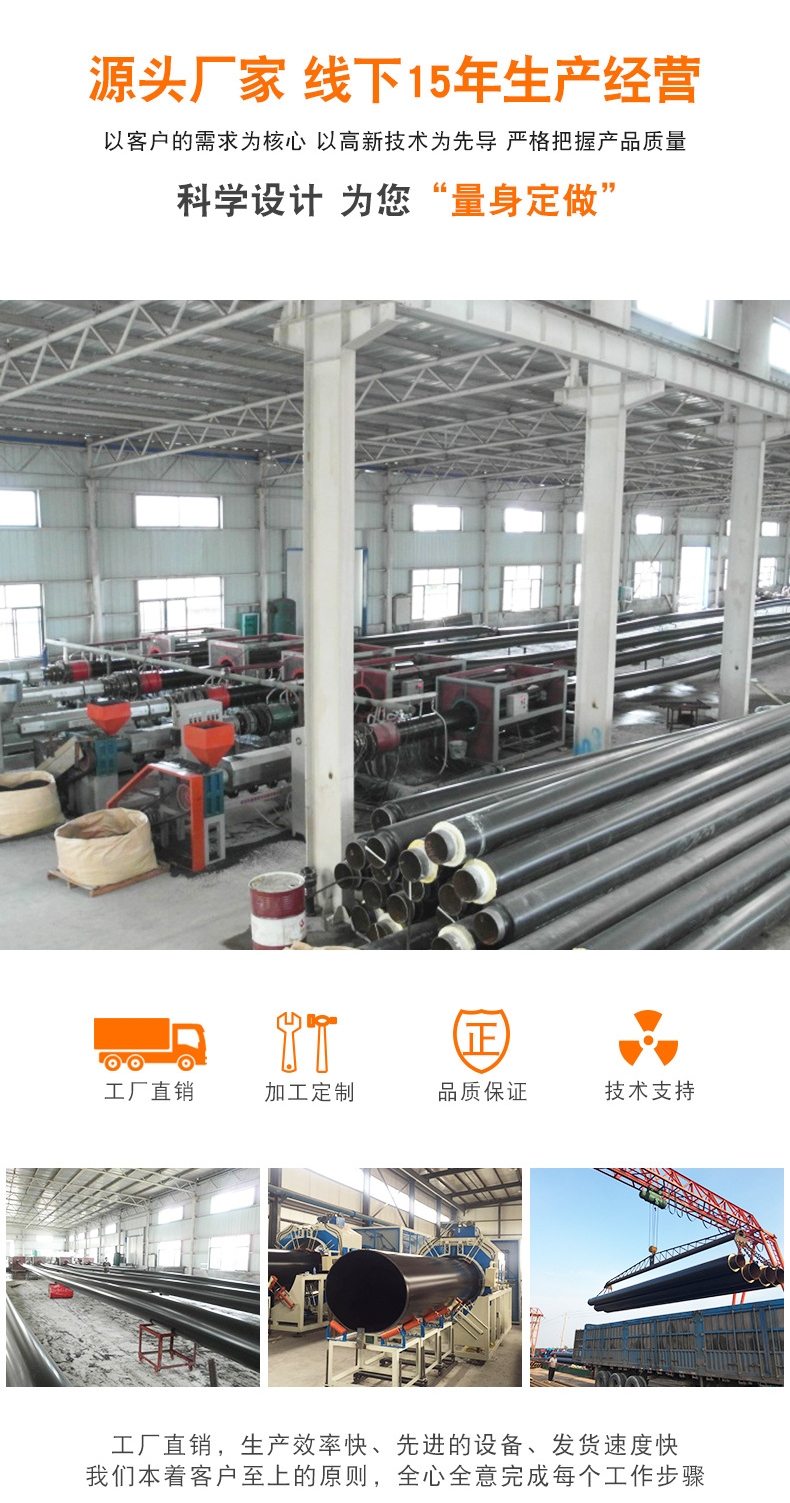 Galvanized iron sheet insulation pipe, polyurethane prefabricated overhead insulation steel pipe, Meihao energy-saving foam type