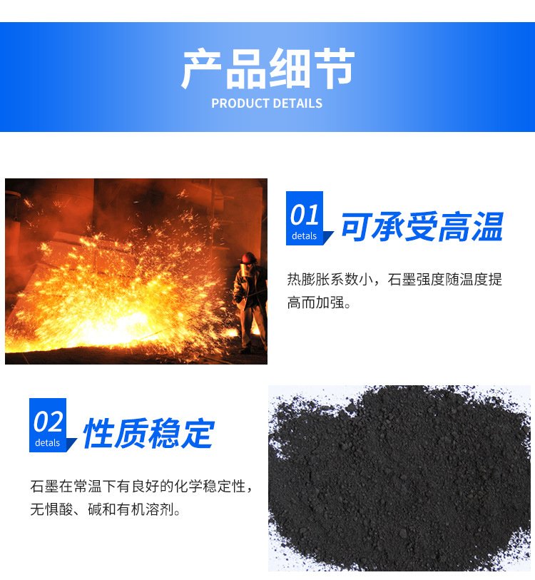 High purity, high-temperature, corrosion-resistant, and conductive flake graphite powder for expandable graphite fireproof coatings