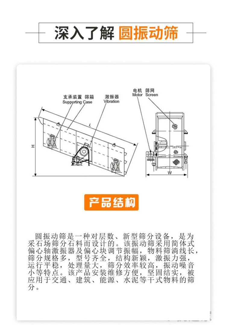 1860 type vibrating screen for mining stone, sand, and gravel grading screen vibrating screening equipment Tianyouchen