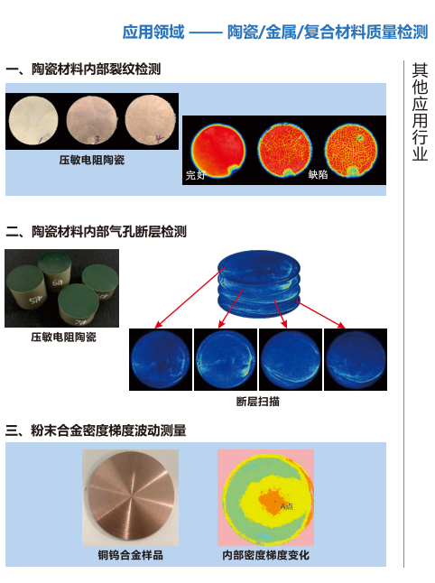 Convenient operation of multiple specifications of integrated circuit ultrasonic scanning microscope