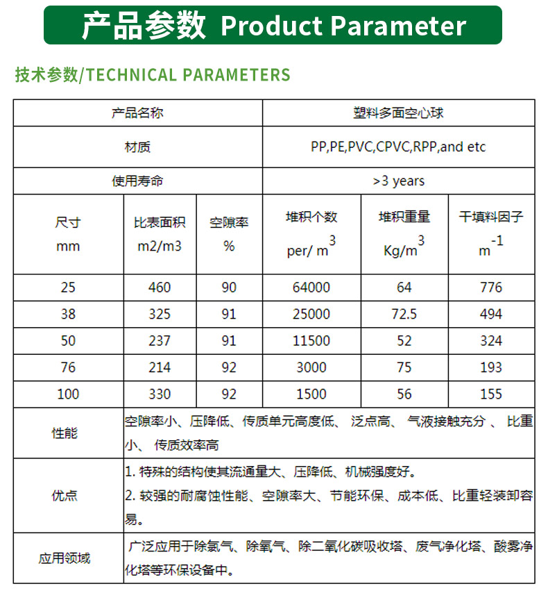 Keyuan Plastic Multi faceted Hollow Ball, Polypropylene Environmental Ball, PP Material Specifications Complete