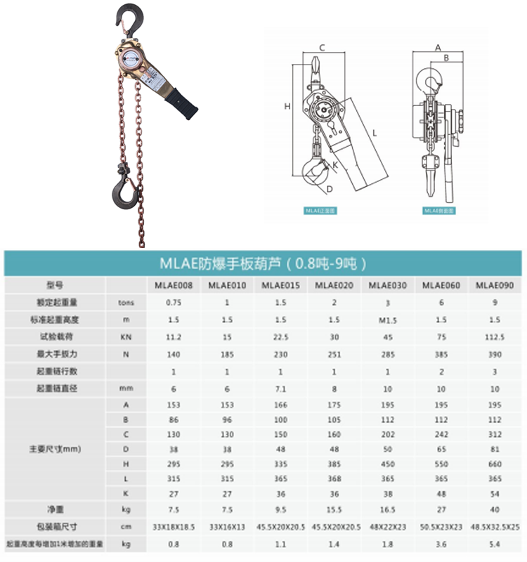 Manufacturer of explosion-proof lever hoist with CE certificate, with long service time and good quality