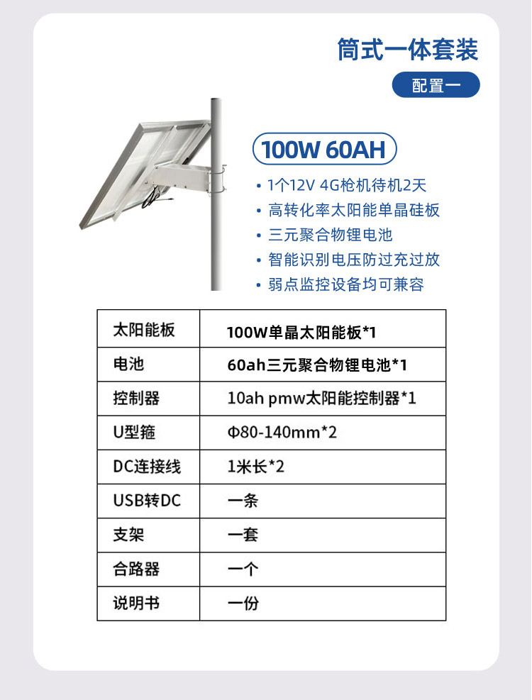 Photovoltaic water lifting system monitoring unit and off grid inverter power supply Photoelectric hybrid power generation system