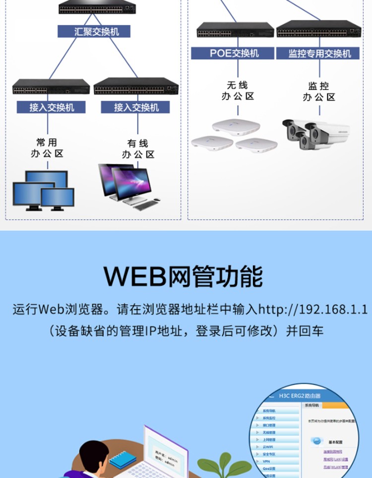 Xinhua Sanh3c S5130S-28P-SI Enterprise Intelligent Layer 2 Network Management Switch