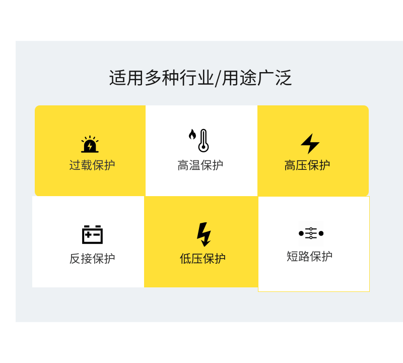 30KWH reverse control integrated machine, customized pure sine wave power frequency three-phase output inverter by Bangzhao Electric