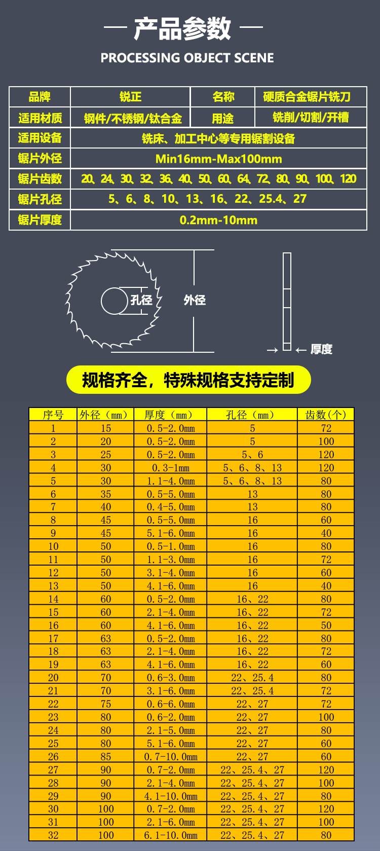 Ruizheng tungsten steel small saw blade milling cutter hard alloy CNC machining outer diameter 15/20/25 non-standard customization